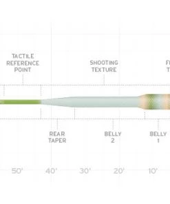 Scientific Anglers Amplitude Bass Bug Fly Line