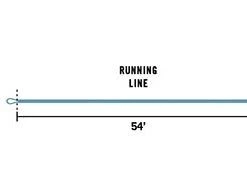 Rio Intouch Striper 30 Ft. Sink Tip - Closeout