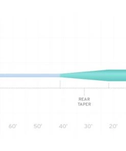 Lines Scientific Anglers Mastery Series Grand Slam Fly Line