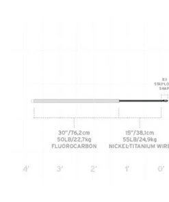 Scientific Anglers Figure 8 Wire Leader - Closeout