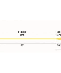 Rio Aqualux Midge Tip Fly Line - Closeout Lines