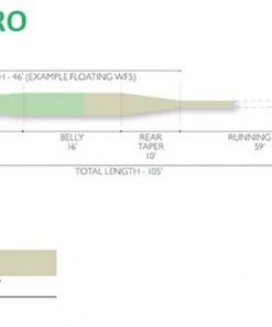Airflo Super Dri Lake Pro Floating Fly Line Lines