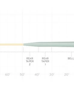 Scientific Anglers Amplitude Smooth Infinity Salt Fly Line Lines