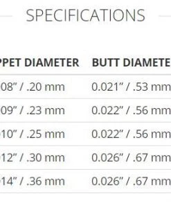 Scientific Anglers Saltwater Leader - 2