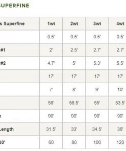 Orvis Hydros Superfine Fly Line Lines