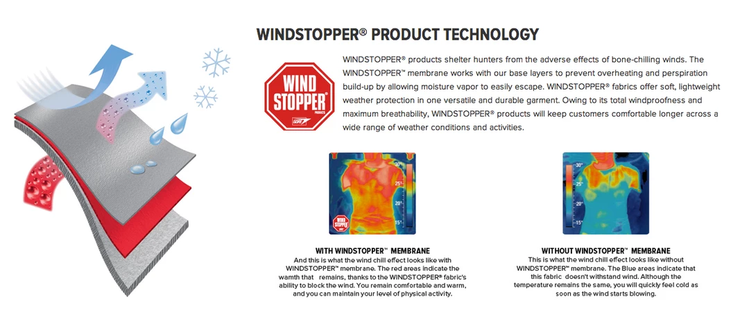 Sitka Gear Dakota Hoody Clothing 4 Sitka Gear Dakota Hoody Clothing