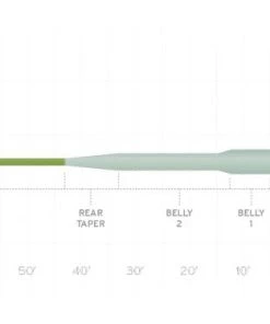 Scientific Anglers Mastery Bass Bug Fly Line Lines