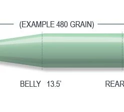 Airflo Rage Compact/Head Hover Int Fly Line Lines