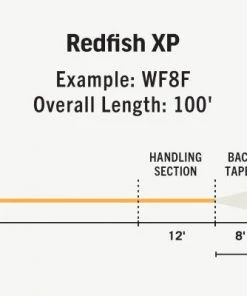 Rio Premier Redfish Xp Fly Line Lines