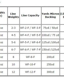 Galvan Torque Spool 13 Galvan Torque Spool