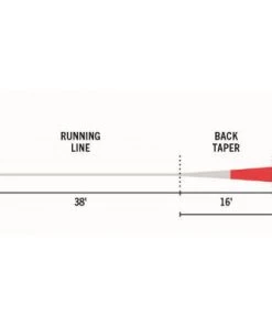 Lines Rio Elite Indicator Fly Line