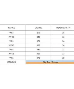 Airflo Switch Float All-Rounder Taper Fly Line Lines