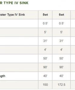 Orvis Clearwater Type Vi Sinking Fly Line