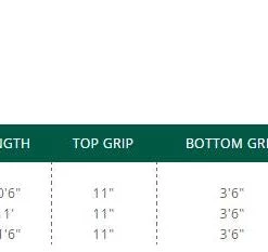 Winston Boron III TH Microspey Trout Fly Rod