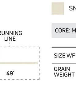Lines Cortland Tropic Plus Intermediate Fly Line