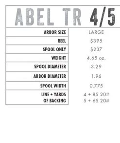 Abel Tr Fly Reel In Fish Graphics 46 Abel Tr Fly Reel In Fish Graphics