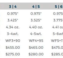 Ross Evolution R Reel Reels