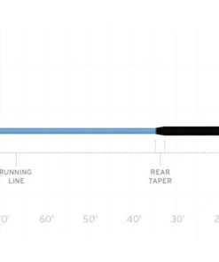 Scientific Anglers Sonar Tropical Custom Tip Fly Line