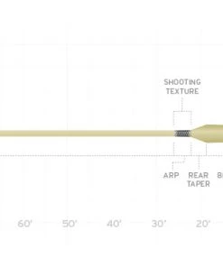 Scientific Anglers Sa Spey Lite Scandi Integrated Line - Willow/Black Lines