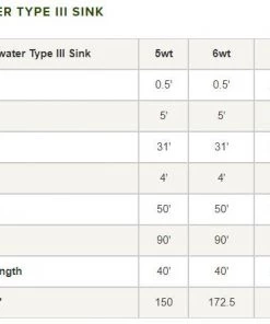 Orvis Clearwater Type Iii Sinking Fly Line Lines