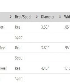 Temple Fork TFO Power Reel - Closeout