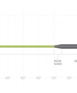 Scientific Anglers Sonar Musky Fly Line Lines