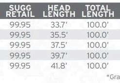 Lines Scientific Anglers Amplitude Smooth Bonefish Fly Line