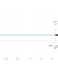 Scientific Anglers Sa Spey Lite Skagit Integrated Line - Horizon/Black