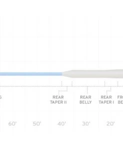 Scientific Anglers Mastery Series Bonefish Fly Line Lines