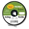 Rio Max Plus Tippet 30 Yard - Closeout!