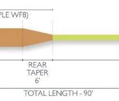 Airflo Super-Dri Tropical Redfish