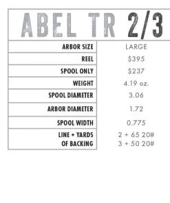 Abel Tr Spool In Fish Graphics Spools