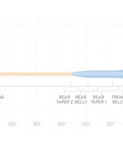 Scientific Anglers Amplitude Smooth Tarpon Fly Line