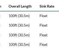 Rio Premier Tarpon Fly Line Lines