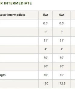 Lines Orvis Clearwater Intermediate Sinking Fly Line