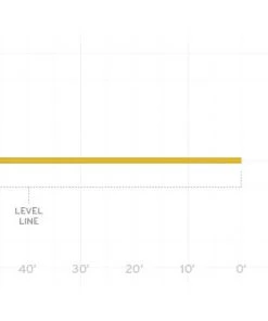 Lines Scientific Anglers Mastery Series Competition Nymph Fly Line