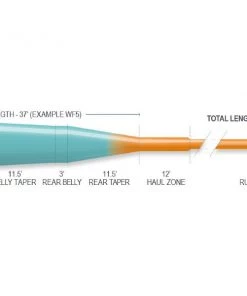Airflo Superflo Ridge 2.0 Power Taper Fly Line Lines