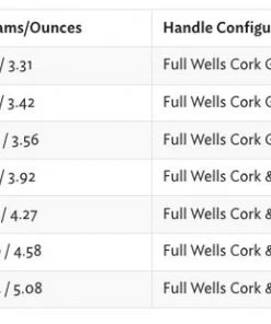 Thomas And Thomas Rods Thomas & Thomas Sextant Fly Rod
