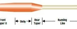Scientific Anglers Versatile Presentation Taper (Vpt) - Closeout Lines