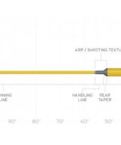 Scientific Anglers Lines Sa Spey Classic Fly Line - Closeout