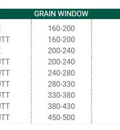 Winston Alpha+ Fly Rod