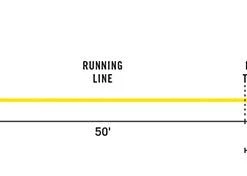 Rio Intouch 15' Type 3 Sink Tip Line - Closeout Lines