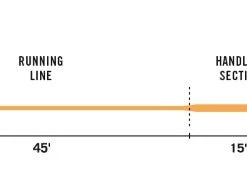 Lines Rio Intouch Big Nasty Freshwater Fly Line - Closeout