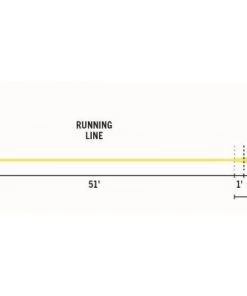 RIO PRODUCTS Rio Elite Xtreme Indicator Fly Line Lines