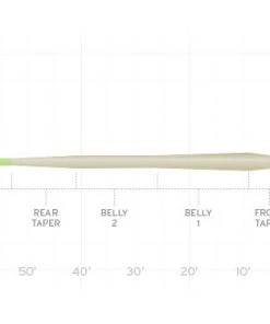 Scientific Anglers Mastery Standard Fly Line Lines