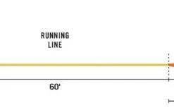 Rio Directcore Tarpon Fly Line - Closeout