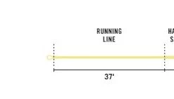 Lines Rio Creek Fly Line - Closeout