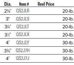 Reels Orvis Battenkill Disc Fly Reel